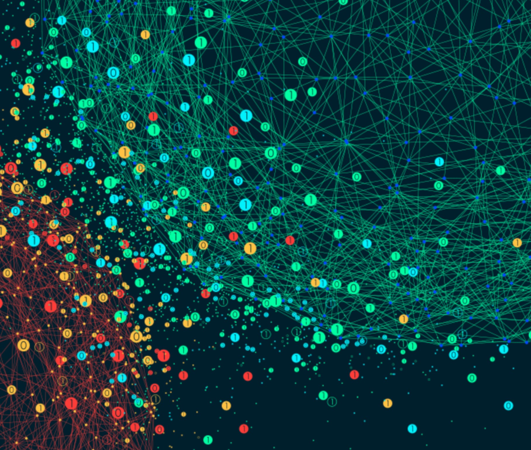 Research and data visualisation