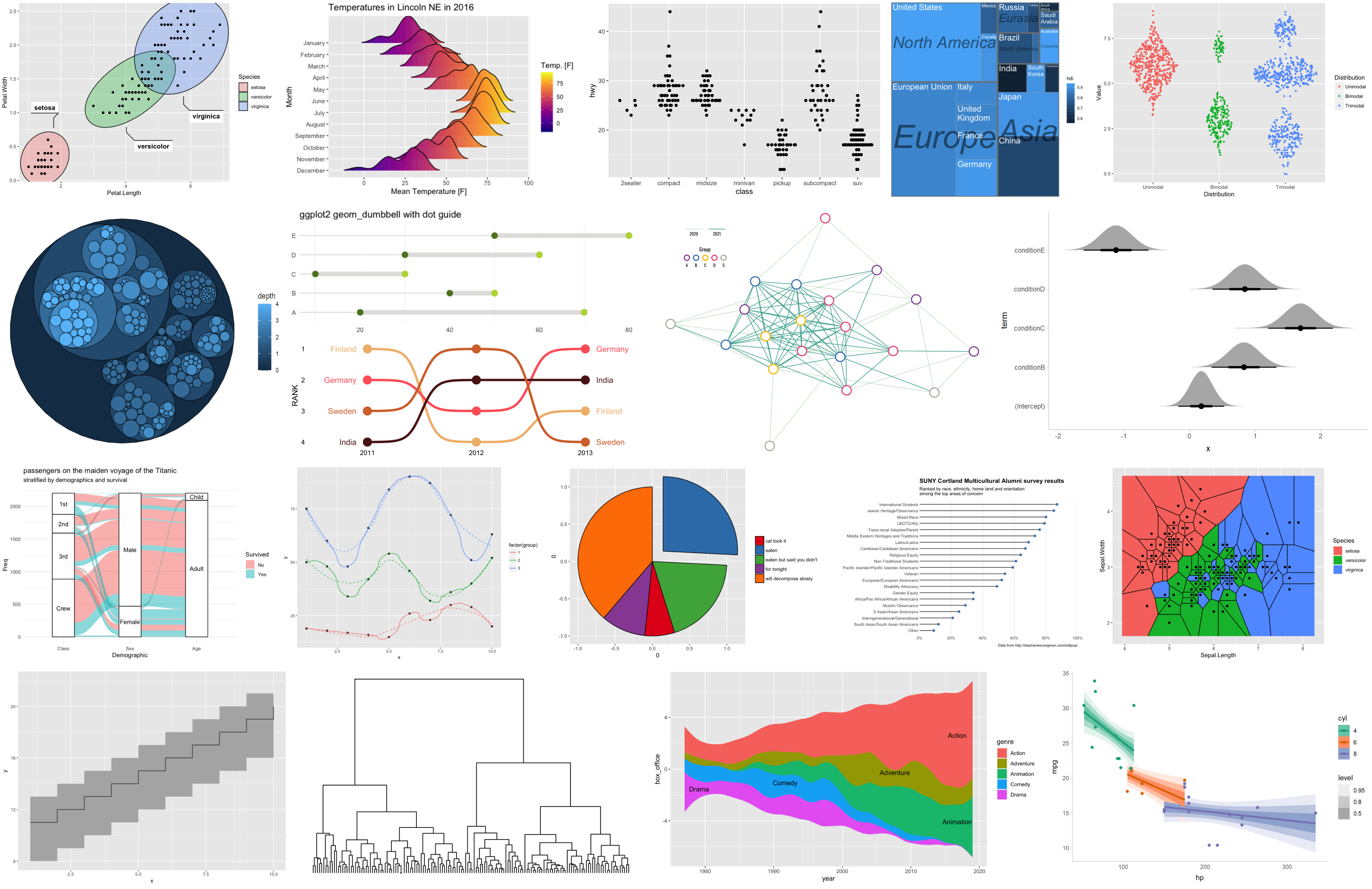 Team standing in a modern office